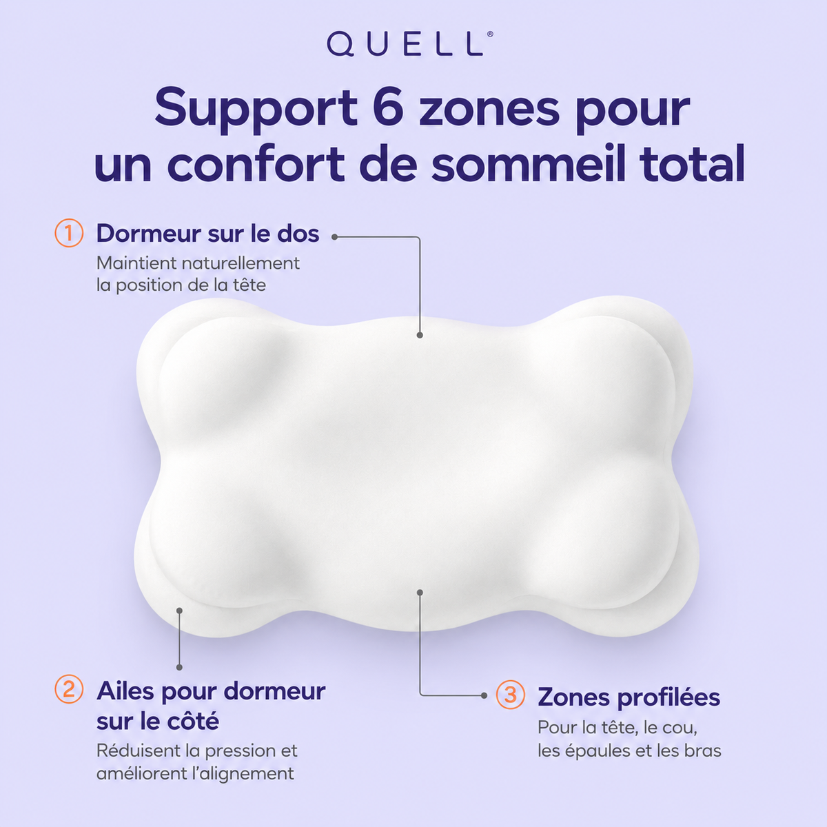 Oreiller Cervical Orthopédique QUELL™