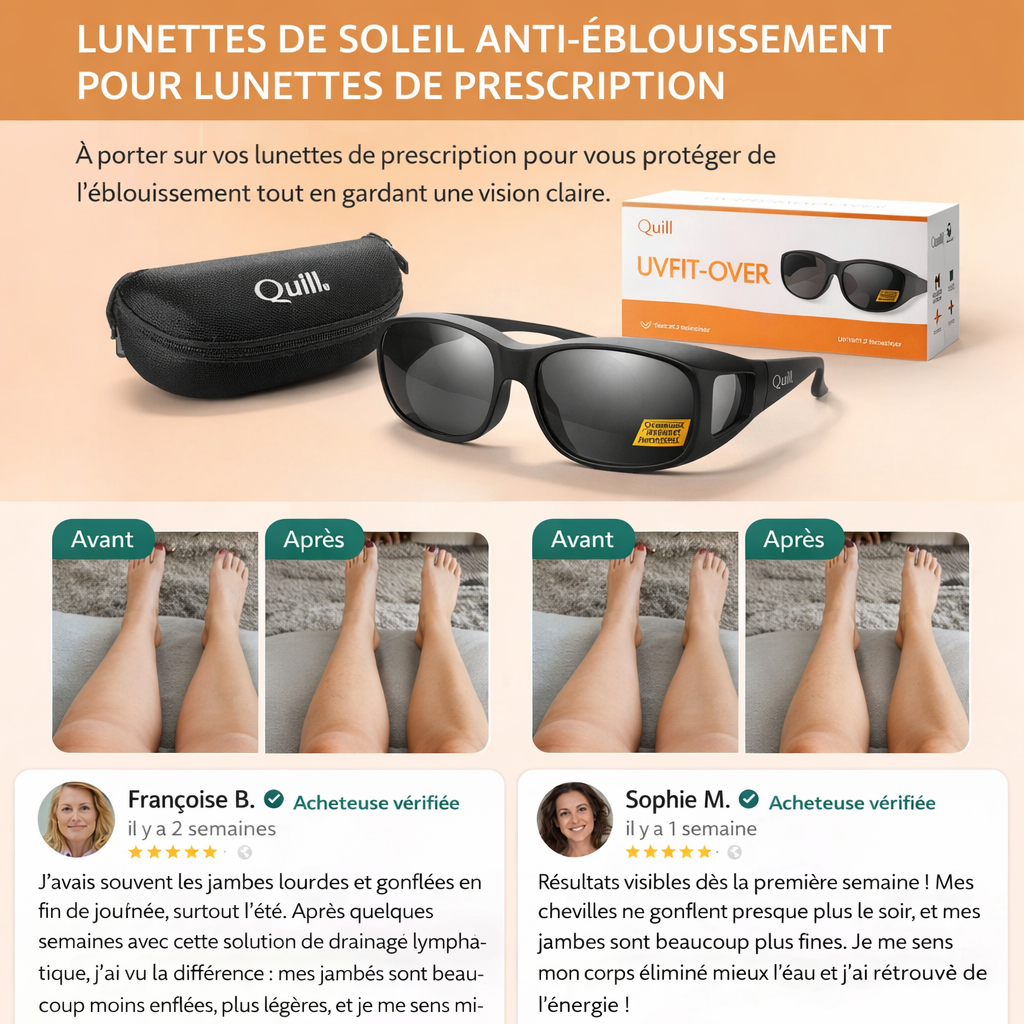 Lunettes de Soleil Anti-Éblouissement pour Lunettes de Prescription