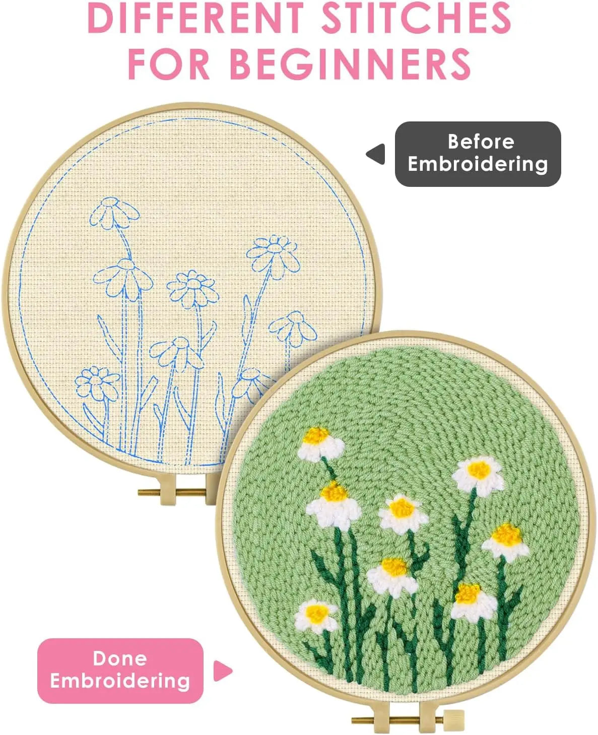 Kit de Broderie Punch Needle Giraffe