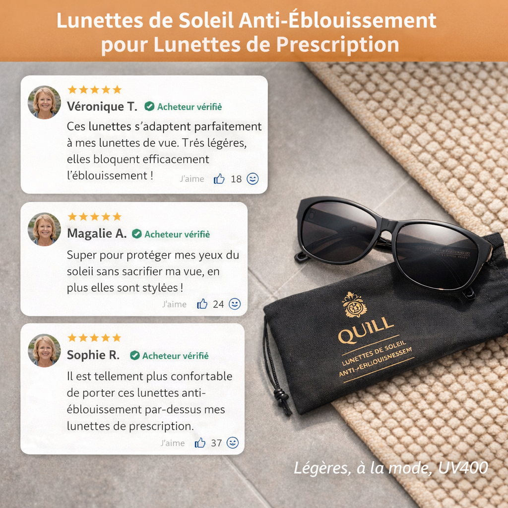Lunettes de Soleil Anti-Éblouissement pour Lunettes de Prescription